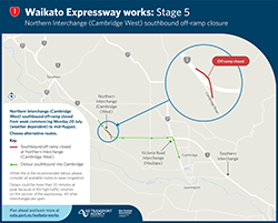 Cambridge section of Waikato Expressway still ahead of schedule 