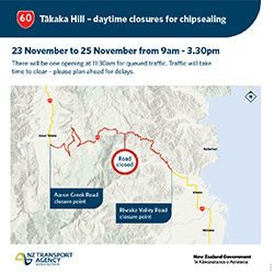 Daytime closures for State Highway 60 Tākaka Hill chipsealing