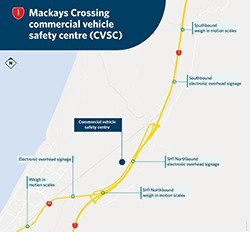 Mackays Commercial Vehicle Safety Centre opens for business