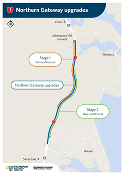 Safety Upgrades on Northern Gateway Toll Road