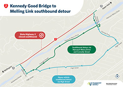 Series of planned works this month on SH2 in Lower Hutt