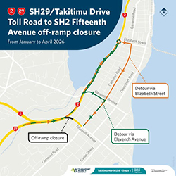 Super weekend of works planned for SH29/SH2 next week